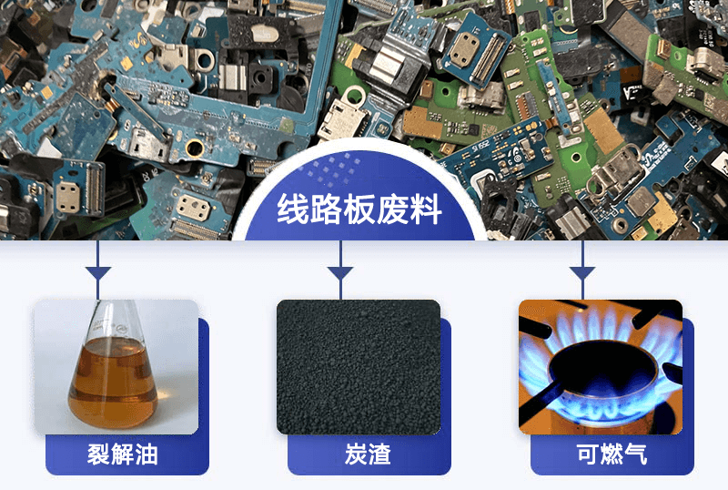 利菲爾特線路板煉油設(shè)備