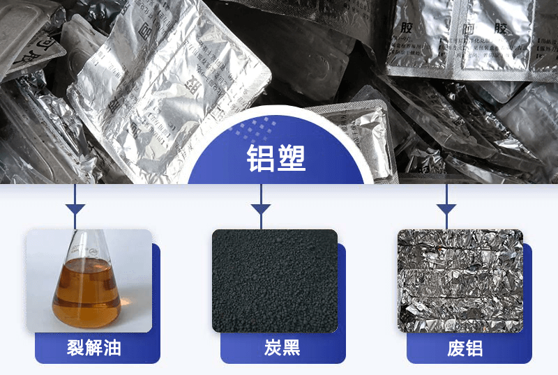 鋁塑煉油促進(jìn)廢鋁、廢鋁箔、廢塑料回收